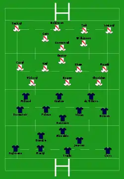 Startaufstellung England – Frankreich