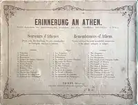 Mappenwerke mit Stahlstichen: Album zur Erinnerung an Constantinopel (Ledermappe mit 28 Stichen, 1863), Erinnerung an Athen (Kartonausführung mit 12 Stichen, 1860)