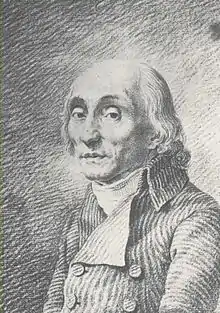 Caspar David Friedrich: Ernst Theodor Johann Brückner, um 1798