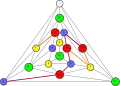 Errera-Graph mit Kempe-Ketten