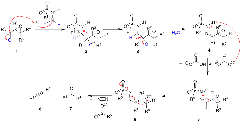 Mechanismus der Eschenmoser-Fragmentierung