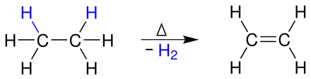 Ethane reaction2