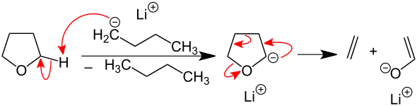 Spaltung eines cyclischen Ethers mit BuLi