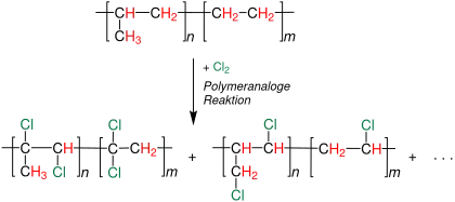 Nachchlorierung von Ethylen-Propylen-Copolymer
