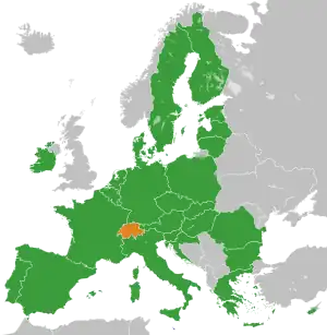 Die Schweiz und die EU in Europa