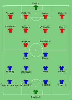 Aufstellung Manchester United gegen FC Everton