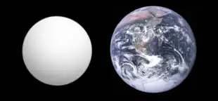 Größenvergleich zwischen dem Planeten (links) und der Erde