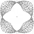Expandierende Rotation, Zeichnung Fineliner, 2002