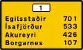 Vorausliegende Zielorte mit Entfernungen in Kilometer und Straßennummern (außerhalb der Hauptstadt)