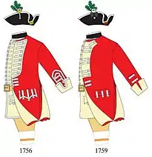 Inf-Reg. Nr. 2, 1756/1759. Die kurhannoversche Infanterie trug 1731–1765 (alt-)brandenburgische Aufschläge, mit „auf englische Art“ betresster Patte
