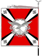 Flakartillerie (Rechte Seite)