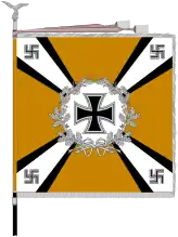 Nachrichtenverbände (Linke Seite)