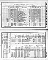 Fahrplan Sommer 1924 (unten links)