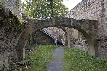 Innenansicht