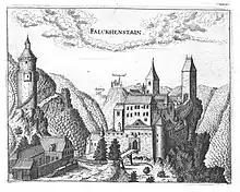 Schloss Falkenstein (heute Ruine)