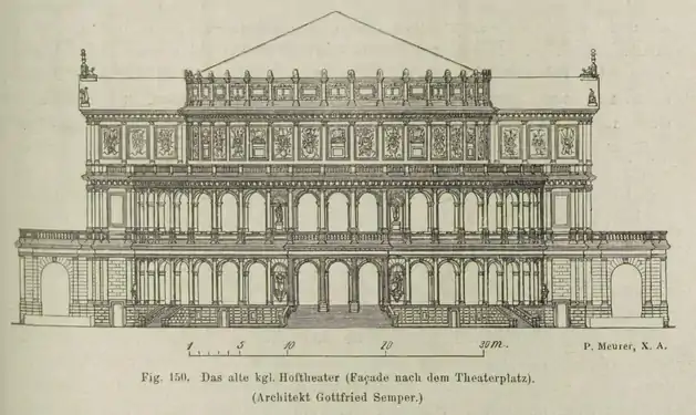 Fassade nach dem Theaterplatz