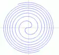 Fermatsche Spirale:
  
    
      
        r
        =
        a
        
          
            φ
          
        
      
    
    {\displaystyle r=a{\sqrt {\varphi }}}