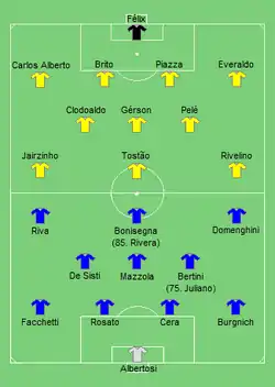 Aufstellung Brasilien gegen Italien