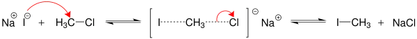 Mechanismus