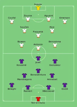 Aufstellung AC Florenz gegen West Ham United