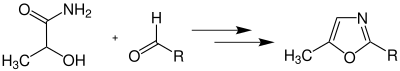 Fischer-Oxazolsynthese mit alpha-hydroxy-Carbonsäureamid