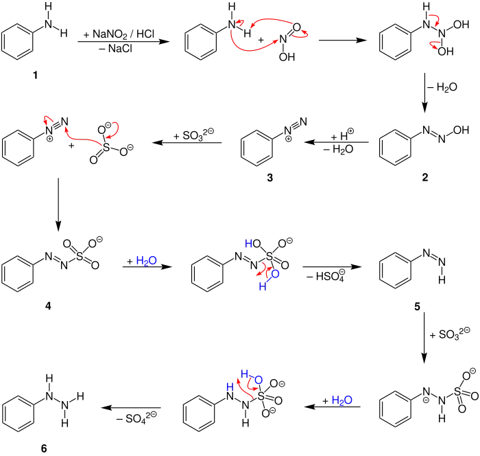 Fischer Phenylhydrazin-Synthese Mechanismus