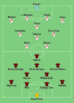 Aufstellung Flamengo Rio de Janeiro gegen River Plate