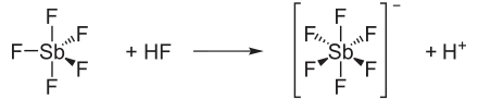 Darstellung von Hexafluorantimonsäure