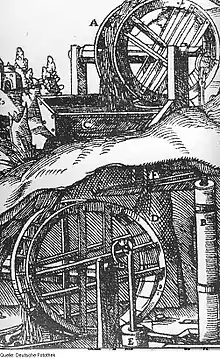 Radpumpe nach Agricola