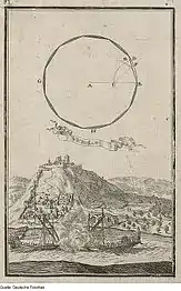 Elfeck, Kupferstich um 1698 von Anton Ernst Burkhard von Birckenstein
Quelle: Deutsche Fotothek