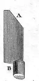 Kürschner-Messer18. Jh.A) die KlingeB) der Griff