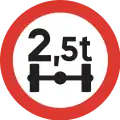 SI9: Für Fahrzeuge ab angegebene Masse pro Achse gesperrte Strecke