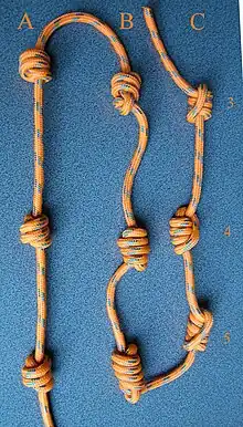 Drei unterschiedliche TechnikenA = FranziskanerknotenB = Wurfknoten 3,4,5-er TörnsC = Mehrfacher Überhandknoten (nach Quipu die Zahl 3,4,5)