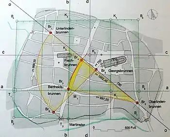 Laufbrunnen in der Innenstadt: Georgsbrunnen und alter Fischbrunnen