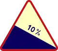 A16: Gefährliches Gefälle
