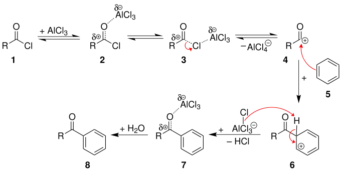 Mechanismus der Friedel-Crafts-Acylierung