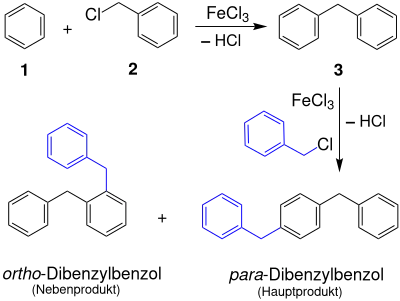 Bildung von Benzylbenzol und Dibenzylbenzolen als Folgeprodukte der Friedel-Crafts-Alkylierung