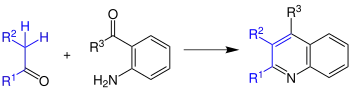 Übersichtsreaktion der Friedländer-Chinolin-Synthese
