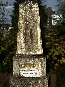 Fritz Voellmy (1863–1939), Maler; Familiengrab auf dem Friedhof Wolfgottesacker, Basel
