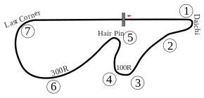 Wegfall der Steilkurve; 1974–1983