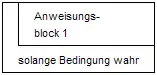 Abweisende (fußgesteuerte) Schleife