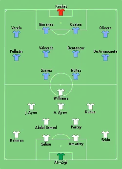 Aufstellung Ghana gegen Uruguay