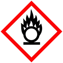 Gefahrensymbol
