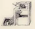 Beispiel einer archimedischen Schraube