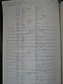 PDP-8 Assemblercode (Norbert Dumke) Magnetbandsteuerung