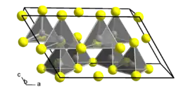 Kristallstruktur von Gallium(III)-sulfid