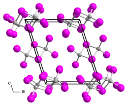Kristallstruktur von Gallium(III)-iodid
