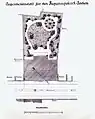 Gartenarchitektur