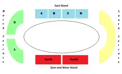 Tribünenplan des Stadions