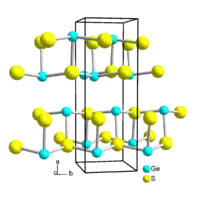 Kristallstruktur von Germanium(II)-sulfid